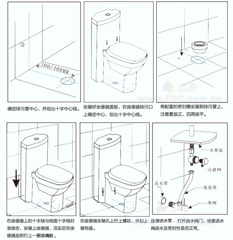 荣事达 卫浴喷射虹吸式马桶一体陶瓷节水静音坐便器卫生间座便器 易交换易货平台